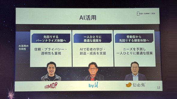 世界povoサミット