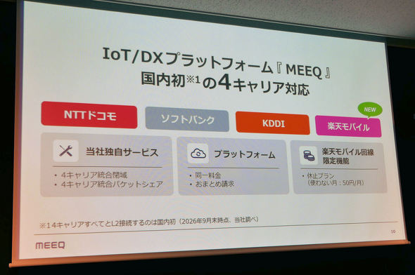 MEEQ