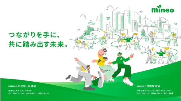 mineo ブランド