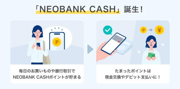 NEOBANK CASH �h�R��SMTB�l�b�g��s