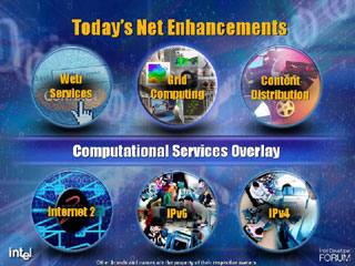 新しいサービスレイヤを提案