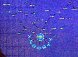 動的サービスの例その2-1