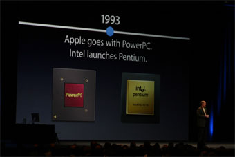 PowerPCPentium1993Nɔ\ꂽ