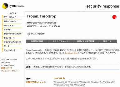 Trojan.Tarodrop