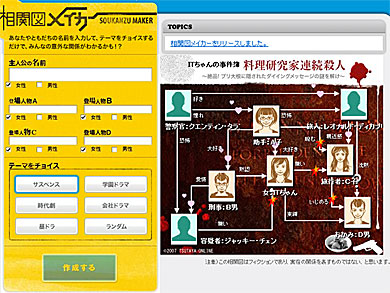 芸能人とあなたの関係 ドラマ風 相関図 に Itmedia News