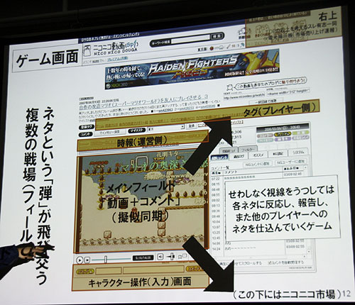 ニコニコ動画 ゲーム 説 ネタ勝負 でレベルを上げろ Itmedia News