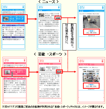 ドコモ Iチャネル ニュース提供元 毎日新聞から日テレに変更 Itmedia News