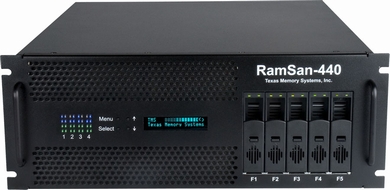 RamSan-440