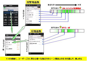 西日本 宝くじ 2357k8 カジノiPhoneやiPadで「REGZA」操作、タグでシーン共有も　東芝「レグザAppsコネクト」仮想通貨カジノパチンコデータ ロボ サイト セブン pc
