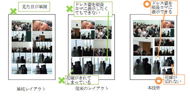 写真や動画を自動的にコマ割り配置 Kddi研究所が新技術 Itmedia News