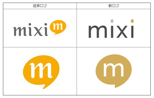 ミクシィ Mixi ロゴをリニューアル Itmedia News