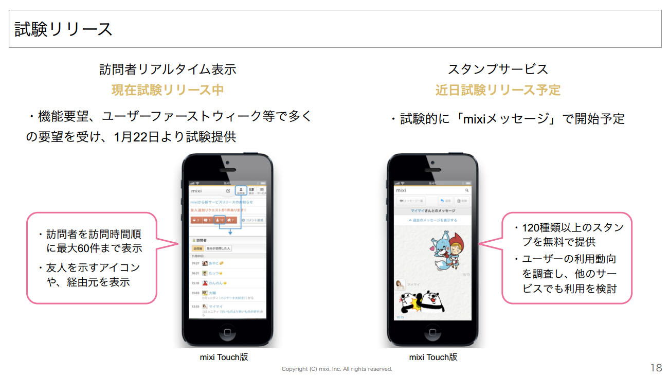 Mixiが スタンプ 導入 Mixiメッセージ で試験的に Itmedia News