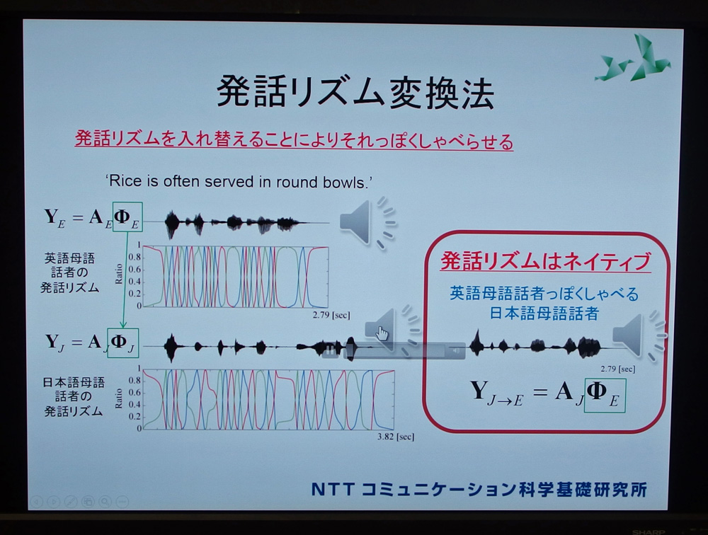 カタカナ英語発音を ネイティブっぽく 自動変換 Nttが研究成果を公開 Itmedia News