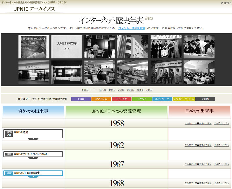 インターネット歴史年表 Jpnicが公開 追記 修正案募集中 Itmedia News インターネット歴史年表 Jpnicが公開 追記 修正案募集中 Itmedia News