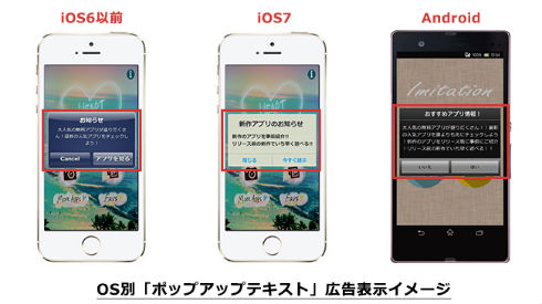 日本初 スマホアプリ向けポップアップ広告 Itmedia News