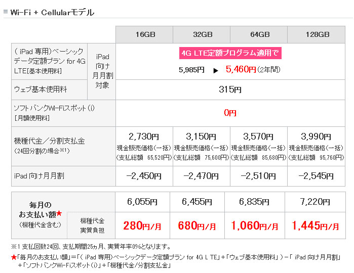 ソフトバンク、新型iPadの料金発表 スマホ併用で「タブレットセット割