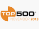 スーパーコンピュータ「TOP500」、中国の「天河2号」がトップを維持　「京」は4位