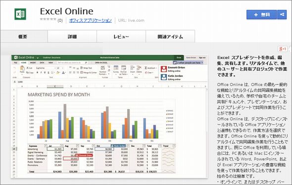 Microsoft Googleのchromeアプリ版office Onlineをリリース Itmedia News