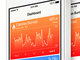 Appleの「Health」、将来性に期待の声　今年のWWDCは開発者にフォーカス