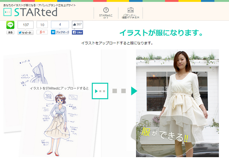 イラストがそのまま服になる Started 目指すは ファッションの