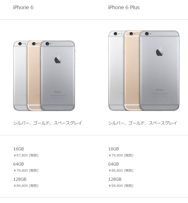iPhone 6／6 Plus、SIMロックフリー版も発売 6万7800円から - ITmedia NEWS