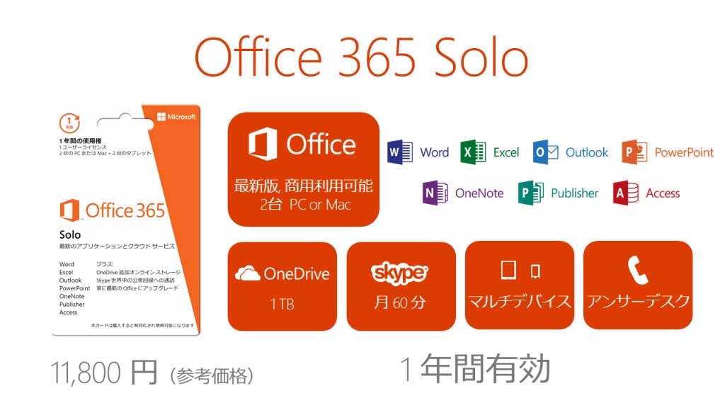 マイクロソフト、個人向け「Office 365 Solo」国内提供 年間1万1800円