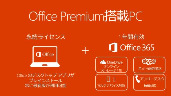 マイクロソフト、個人向け「Office 365 Solo」国内提供 年間1万1800円