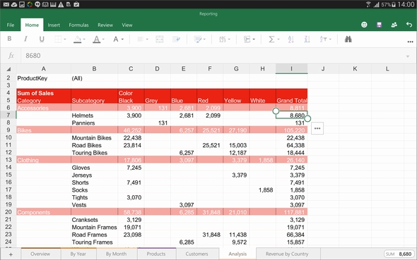 Microsoft Officeのipad Iphone Android版の編集機能が無料 Office 365縛りなし に Itmedia News