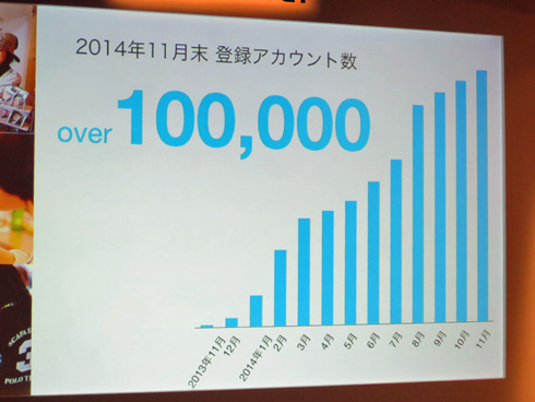 無料posレジアプリ Airレジ 1周年 10万アカウントを前倒しで達成 順番待ち管理アプリなど新機能追加 Itmedia News