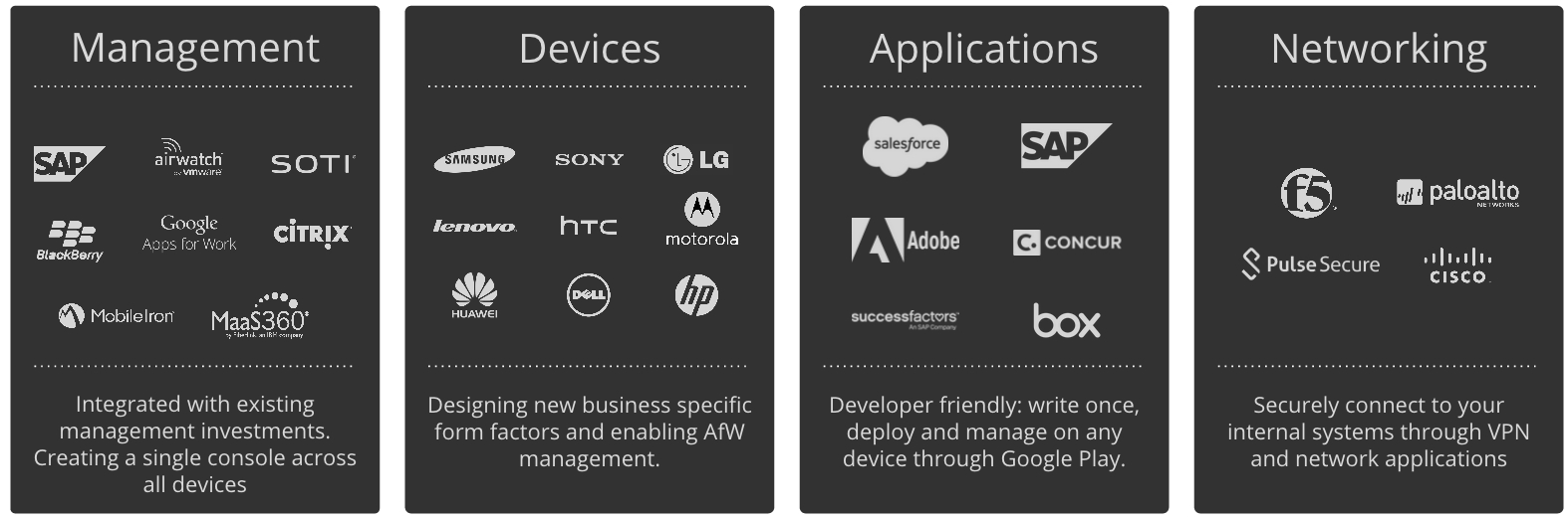 Google Android For Work で企業のbyodを支援 Apple Ibmに対抗 Itmedia News