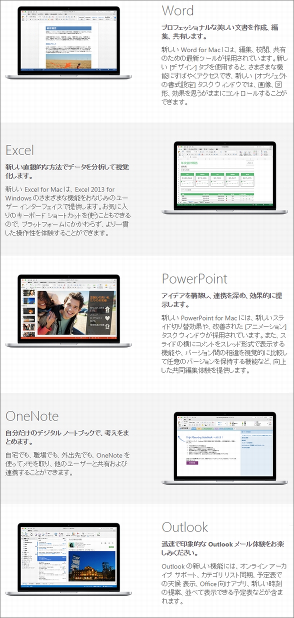 Office For Mac プレビュー版 Yosemite向けに無料公開 Itmedia News