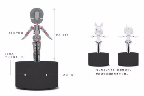 踊りや動きを楽しめる手のひらサイズのロボットドール Idoll 博報堂がプロトタイプ発表 Itmedia News