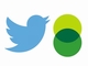 Twitter、GoogleのDoubleClickとの提携とTellApartの買収を発表