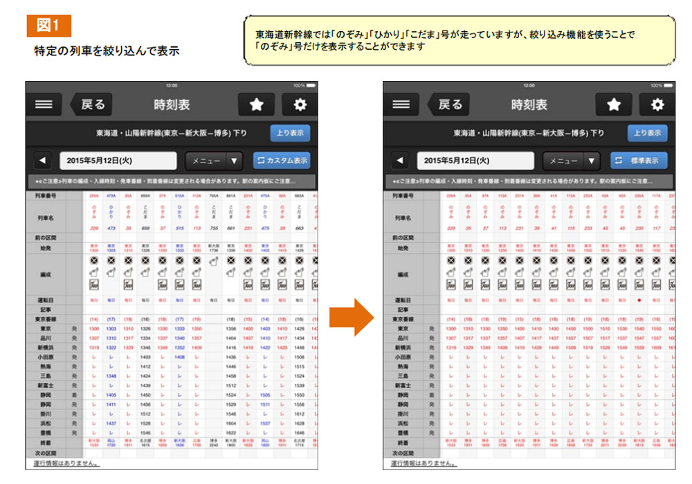 JR時刻表」がタブレットアプリに 「のぞみ号だけ」など絞り込み表示OK