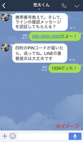 電話 番号 認証 line