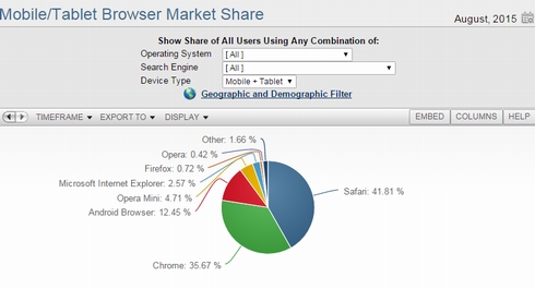  firefox 3