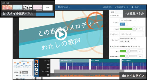 ボカロ曲に合わせて歌詞が動く動画を自動で作れる 産総研 Textalive