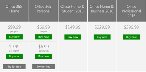 Office 16 リリース 非365ユーザー向けは価格据え置きの139 99ドルから Itmedia News