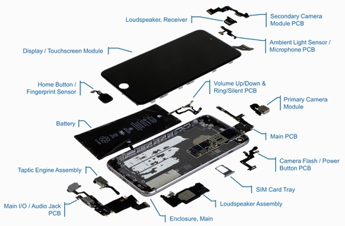 Iphone 6s Plus の原価は定価の約32 部品コストは先代 16ドル Ihs調べ Itmedia News