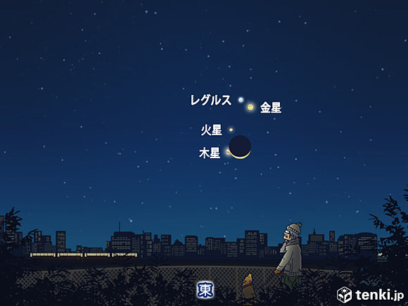 明け方は東の空を にぎわう星空 Itmedia News