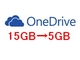 Microsoft、「OneDrive」の無料容量縮小ヘ　“容量無制限”は終了