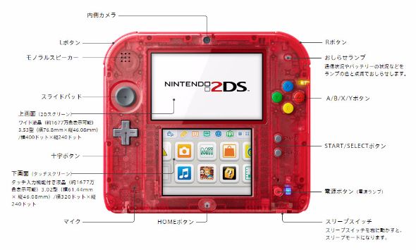 ニンテンドー2DS」日本で発売へ 3DSソフト対応、立体視なし 9980円 ...