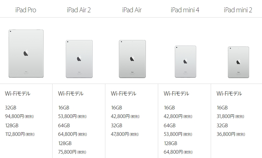 iPad Air 3」は「Apple Pencil」対応で3月発表？ - ITmedia NEWS