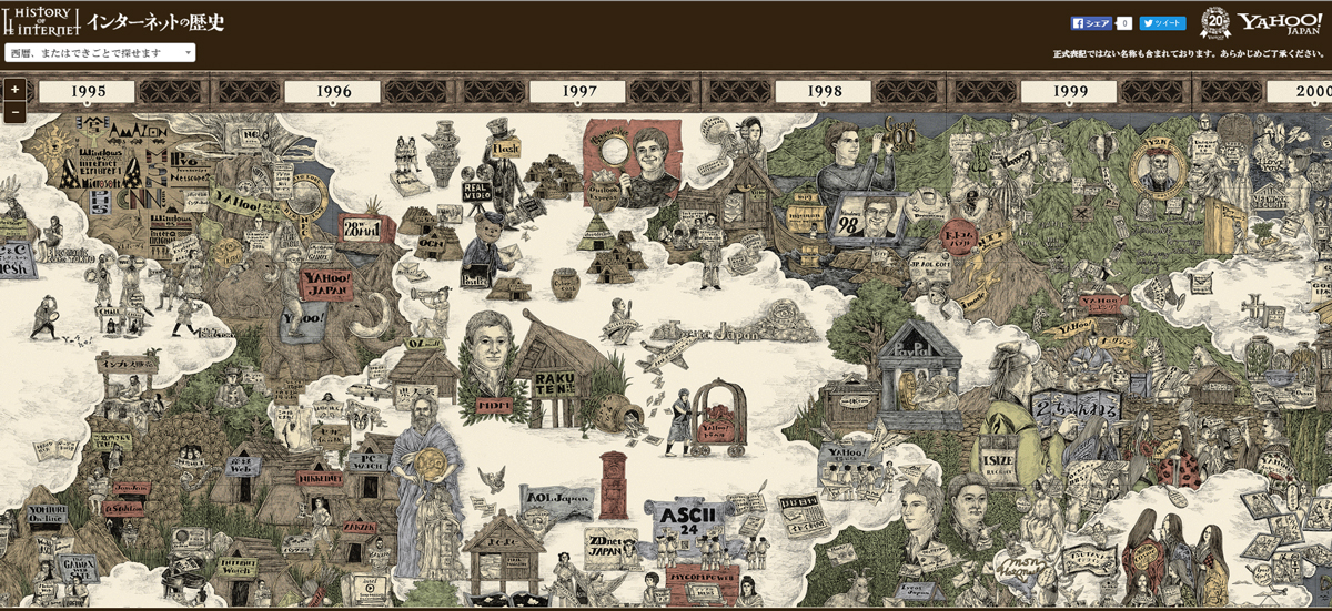 ネットの歴史を振り返るデジタル絵巻物 History Of The Internet ヤフーが公開 Itmedia News