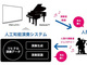 AIピアニストと人が“共演”　ヤマハ「人工知能演奏システム」コンサート、5月開演