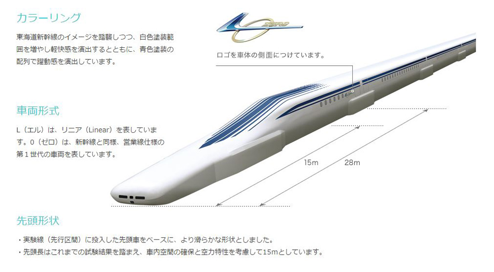 リニア体験乗車、7～9月に開催 時速500キロを体感 - ITmedia NEWS