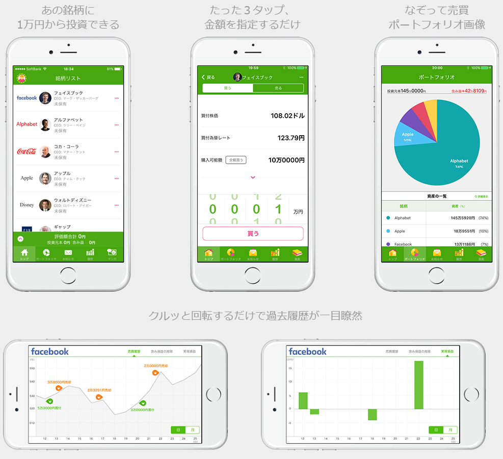 3タップで株式売買、スマホ証券アプリ「One Tap BUY」正式公開 「投資を誰でも簡単に」 - ITmedia NEWS