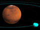 火星の2つの衛星、巨大天体の衝突で誕生　東工大など研究