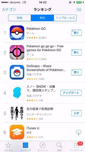 日本でも Pokemon Go フィーバー App Store無料ランキング1位 Twitterトレンドも席巻 Itmedia News