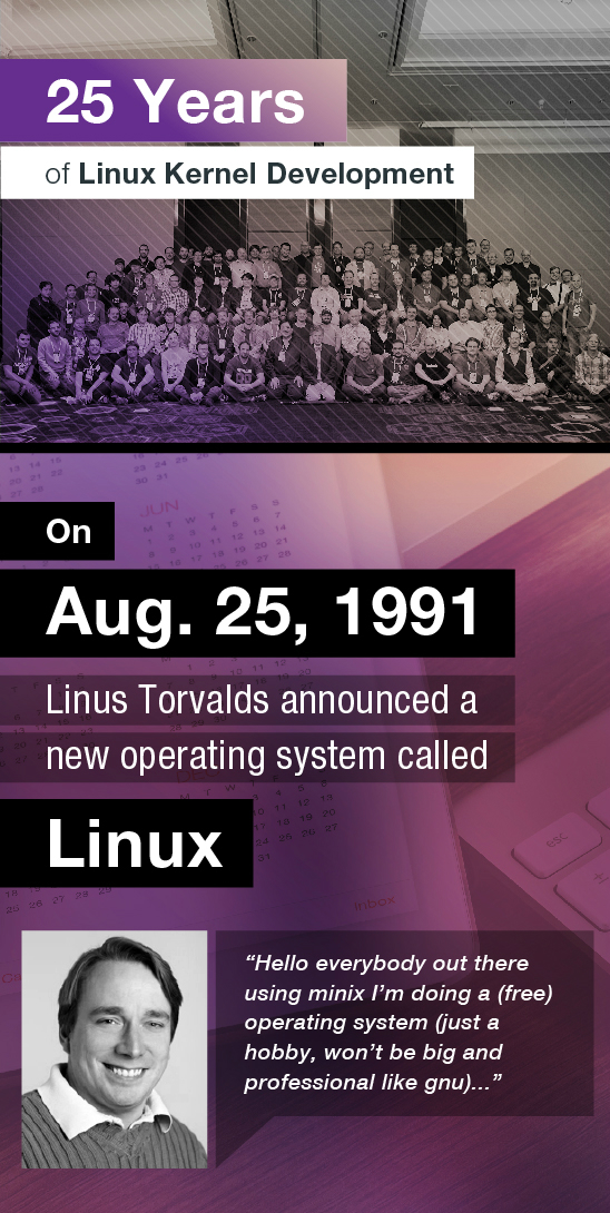  linux 1